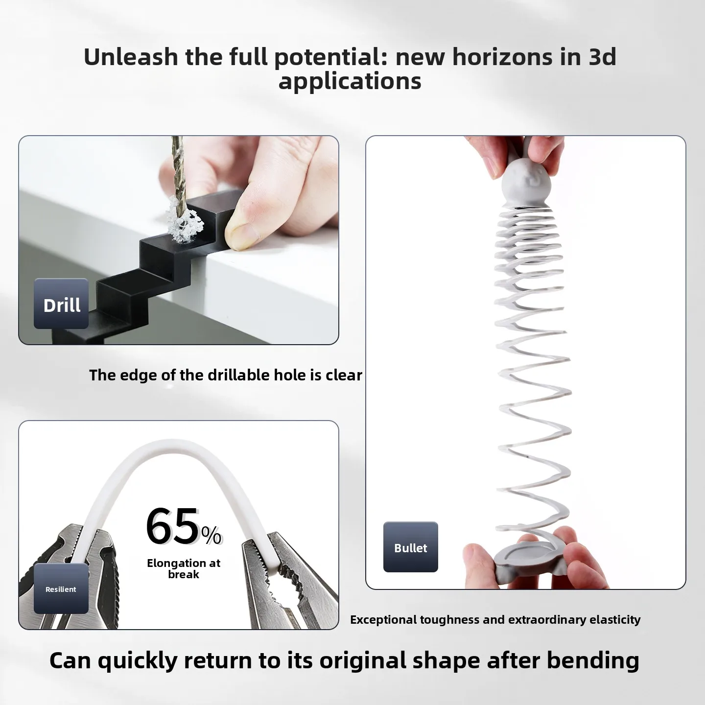 ABS‑Like UV‑Curing 3D Printing Resin High‑Tough Anti‑Drop Heat‑Resistant Tappable Low‑Odor Photopolymer for Engineering Model