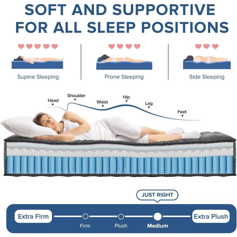 Twin Mattress, 8 Inch Medium Firm Hybrid Mattress with Pocketed Springs and Breathable Convoluted Foam