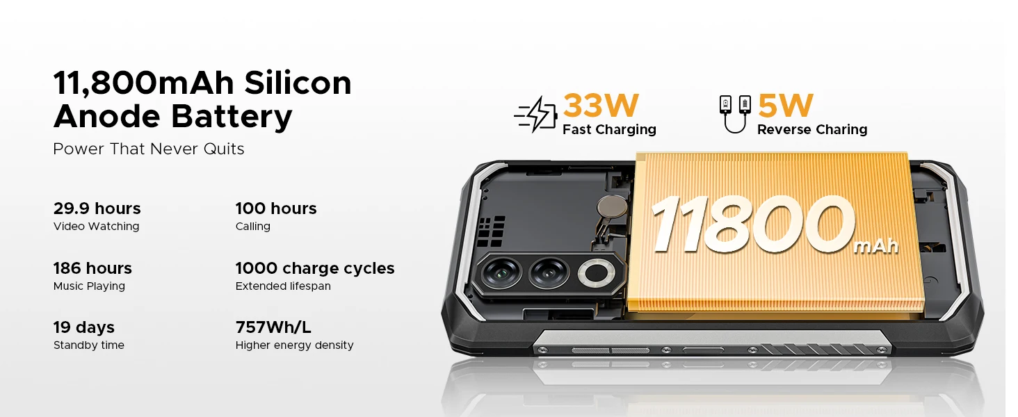 DOOGEE Blade20 Max Rugged Phone 36GB+1TB Gemini AI 6.6" 120Hz Display 11800mAh Battery Android 15 Helio G100 64MP Camera NFC Smartphone