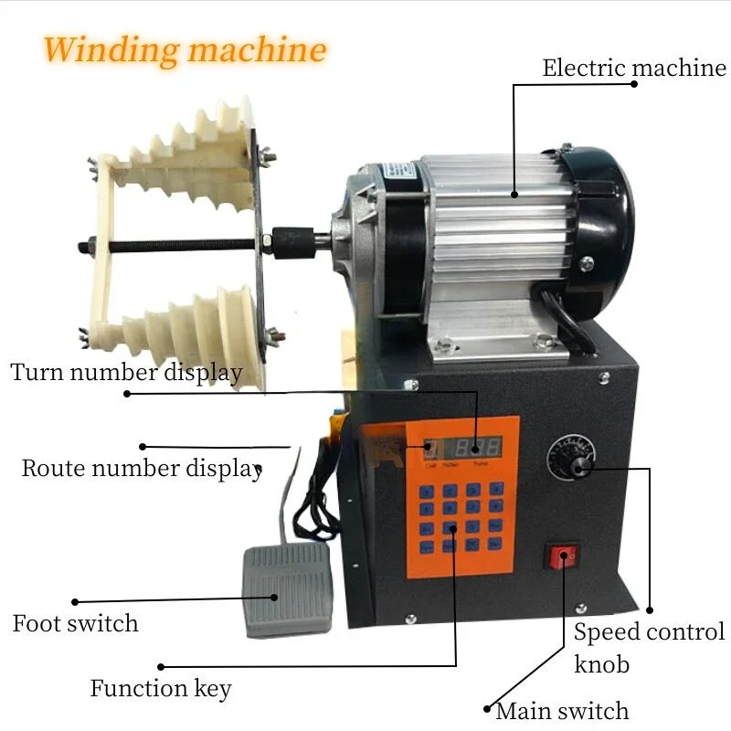 Fully automatic transformer resistance winding machine