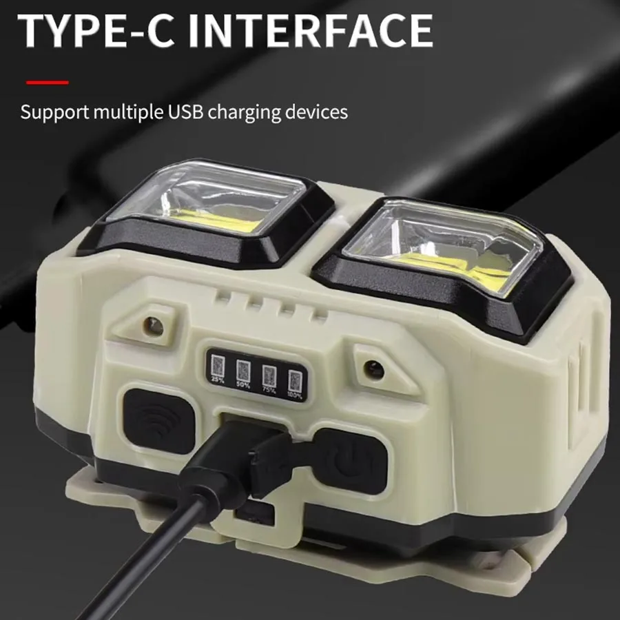Rechargeable COB LED Headlamp Motion Sensor Waterproof Head Torch Super Bright Hands Free Work Light Outdoor Camping Emergency