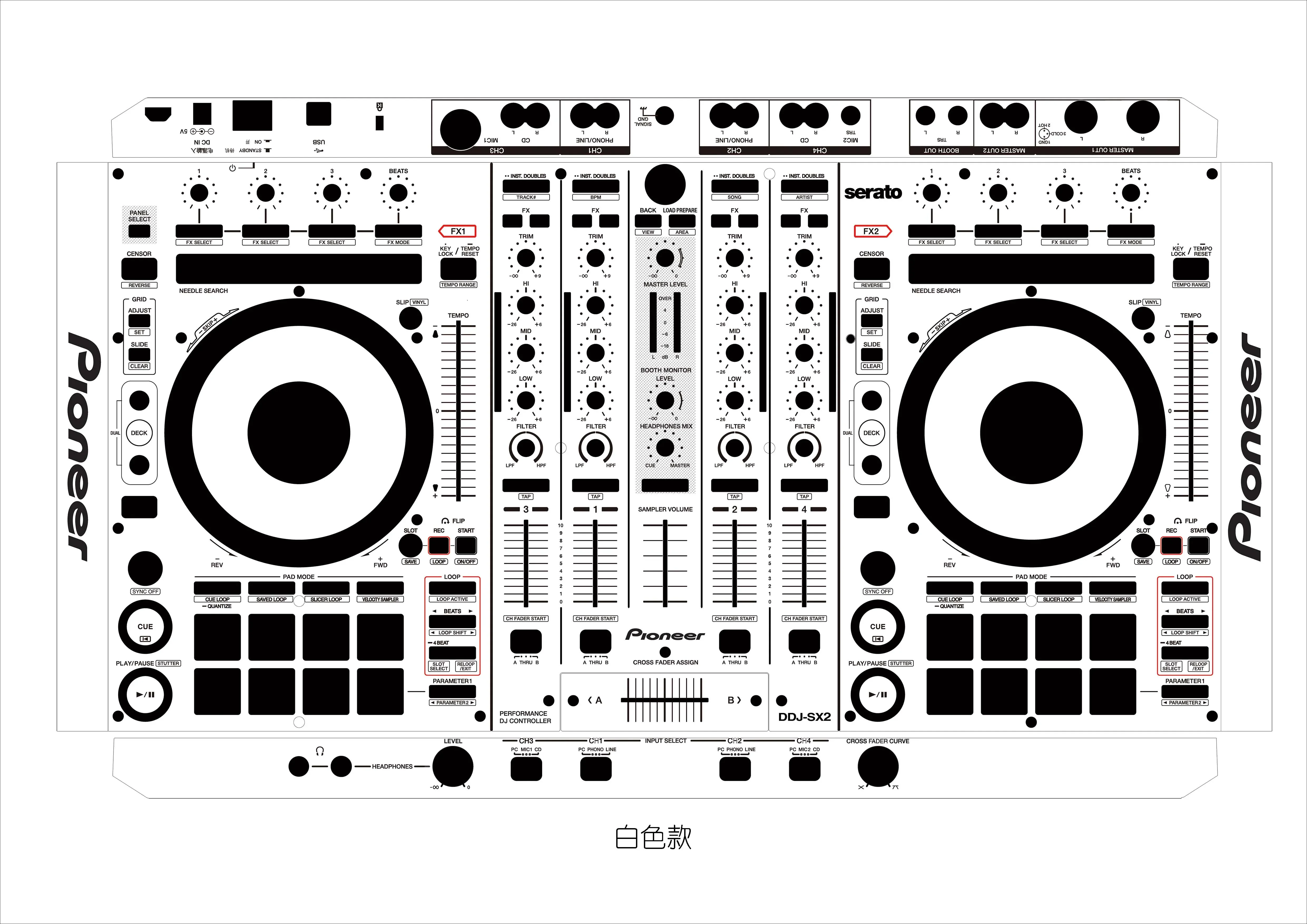 

DDJ-SX2 кожаная панель контроллера. Персонализированная красочная наклейка для фотографий, настраиваемая