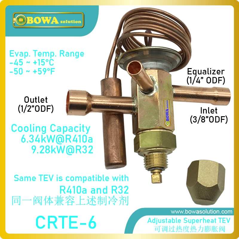 6.3kw R410a TEV with constant superheat across a wide application range and tailored charges for different applications