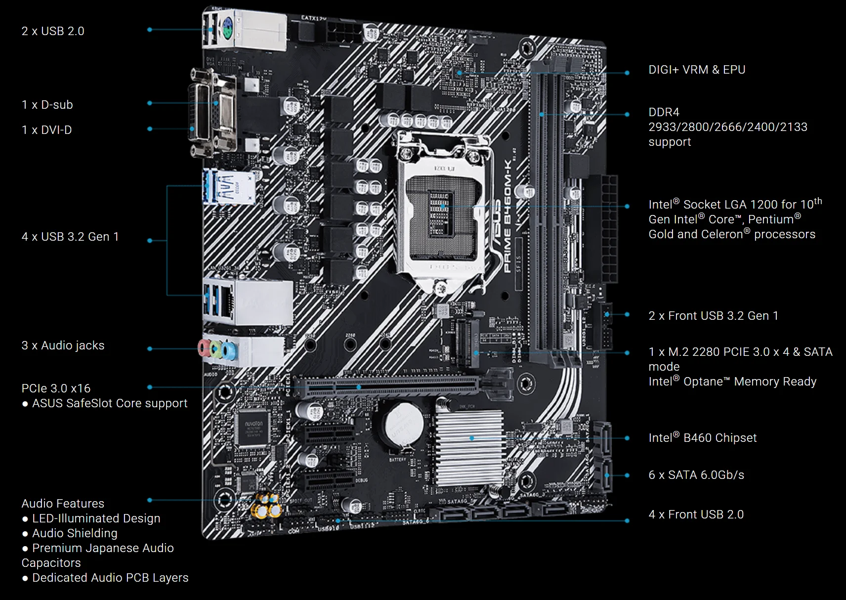 Placa base ASUS PRIME B460M-K Intel Socket LGA1200 CPU DDR4 2933MHz Chipset de memoria B460 mATX placa base