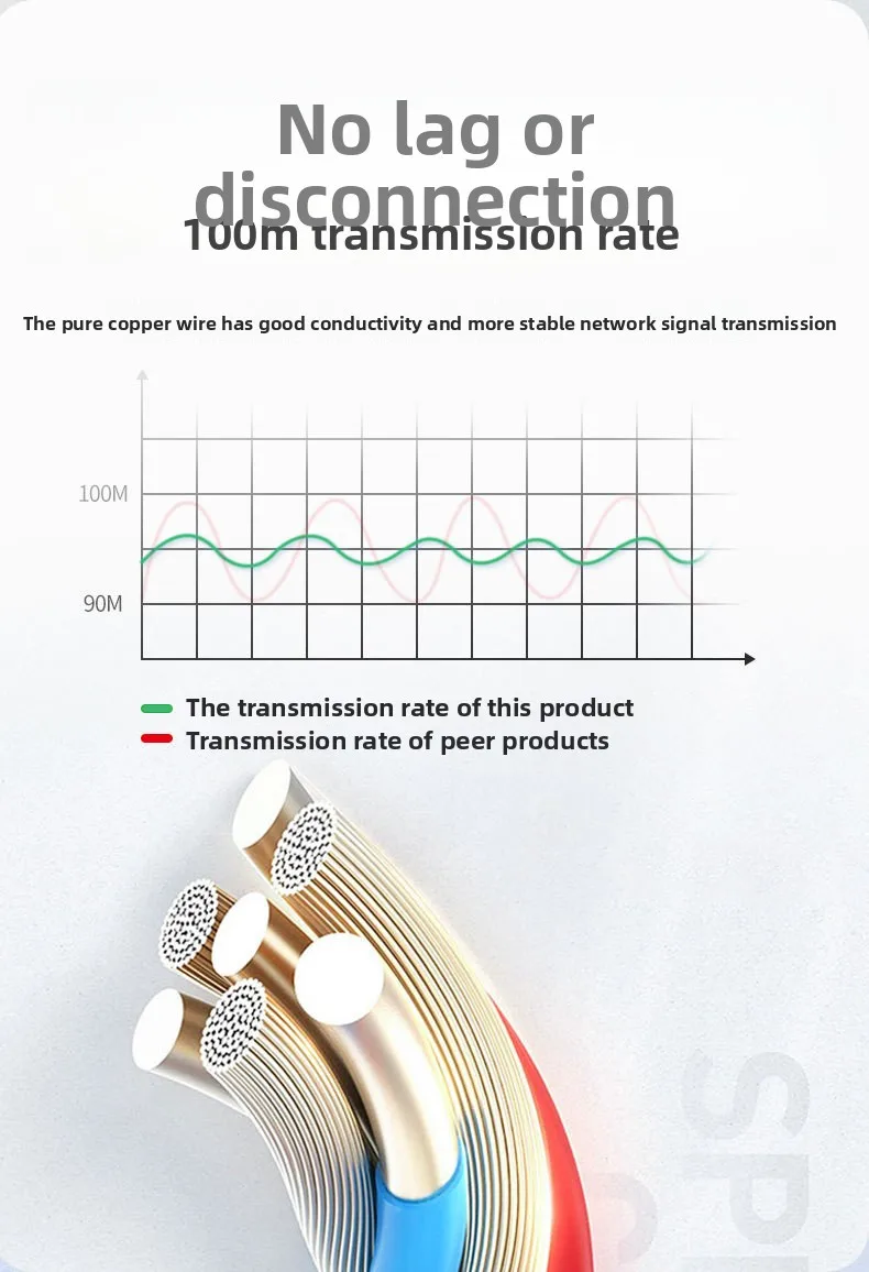POE Splitter 48V To 12V IEEE 802.3af/at Output Power Over Ethernet Splitter Adapter Security System (Plug and Play)