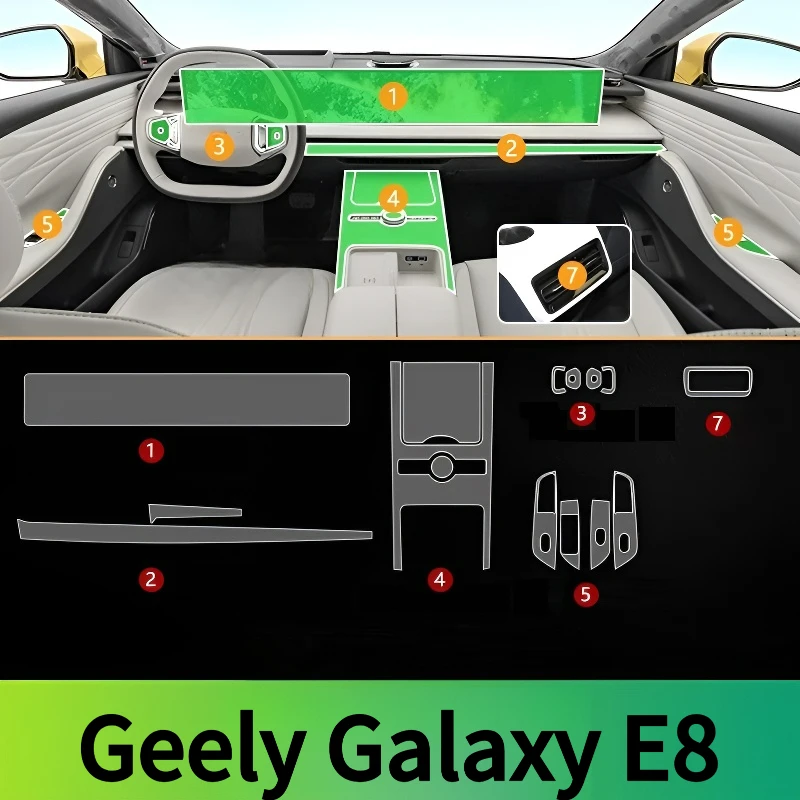 For Geely Galaxy E8…