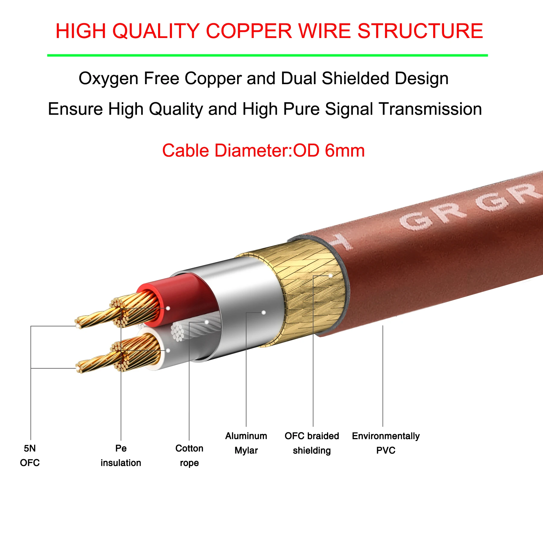 Bochara High Elastic XLR Cable Male to Female Extension Cable Shielded For Mic Amplifier Mixer 1m 1.8m 3m 5m 10m 15m 20m