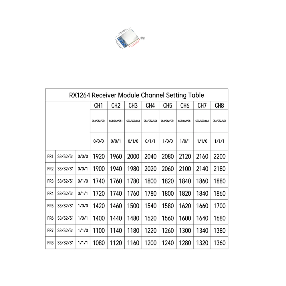 Video Receiving Module Wireless FPV Module Audio/Video Transmission Receiver RX1264