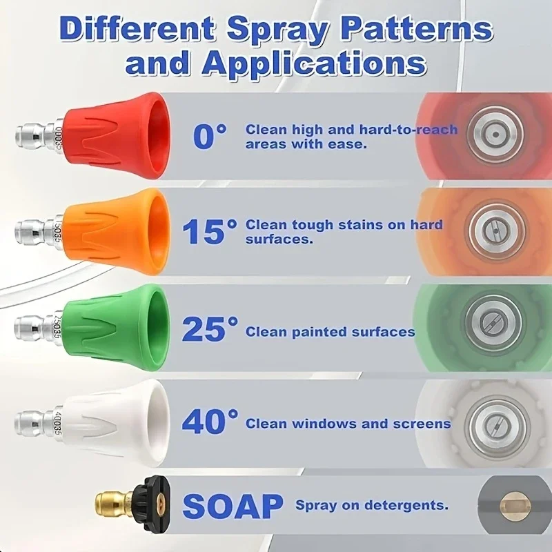 High-Pressure Washer Quick Connect Nozzle,Splash-Proof Fan Pattern Spray Head,Soft Skin Cover,0/15/25/40 Degree Spray Options