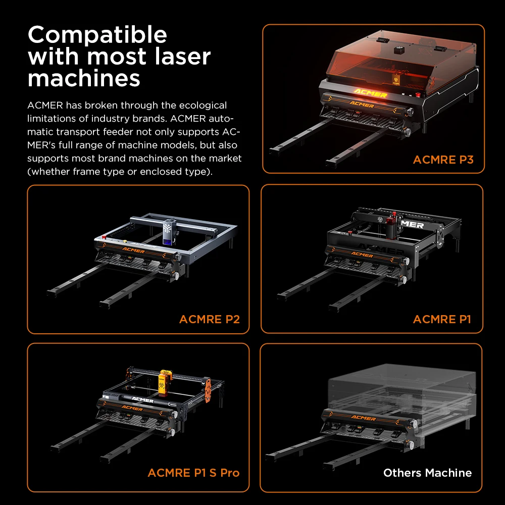 ACMER สายพานลําเลียงอัตโนมัติ Feeder, ชุดอุปกรณ์เสริมสําหรับ 99% เปิดกรอบเลเซอร์แกะสลักและเครื่องตัด P1 P2 33W P3 48W
