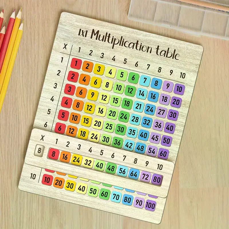 Multiplication Table Wooden Board Set — Natural Wood Learning Boards for Math Class & Back-To-School Gifts