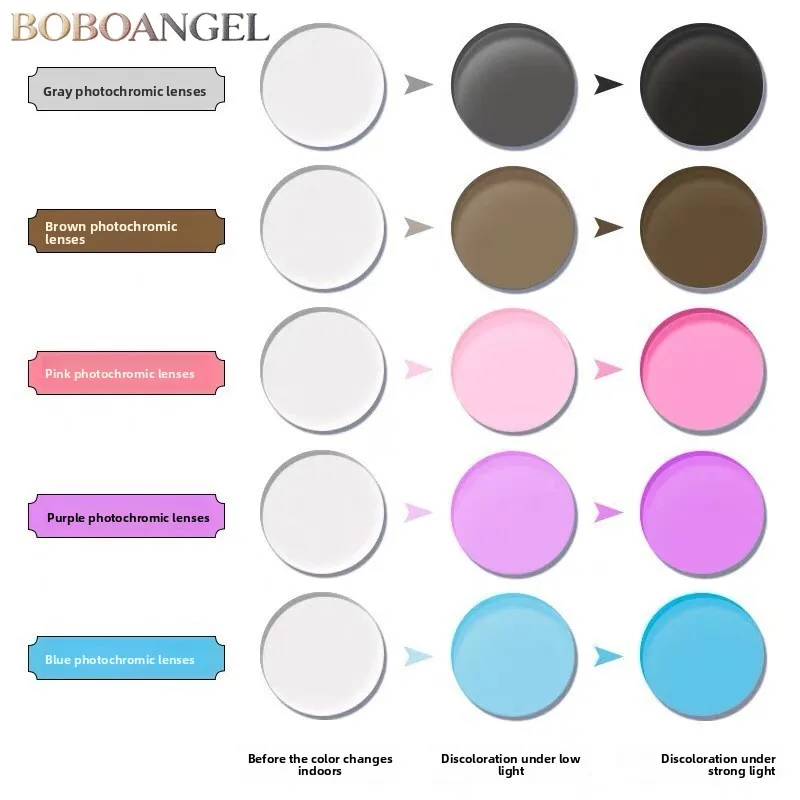 

BOBOANGEL Photochromic Anti Blue Light Series 1.56 1.61 1.67 1.74 Hyperopia Myopia Prescription Lens Resin Aspheric Lenses
