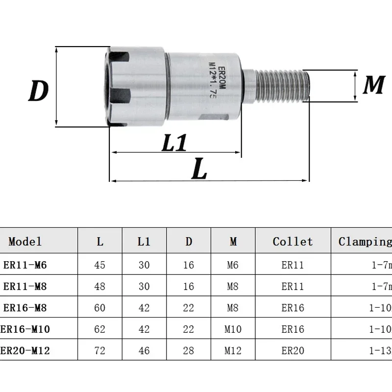 CJLY Thread Cutter Head Cutting Tool Extension Bar ER11 ER16 ER20 M6 M8 M10 M12 Milling Thread Cutter Head