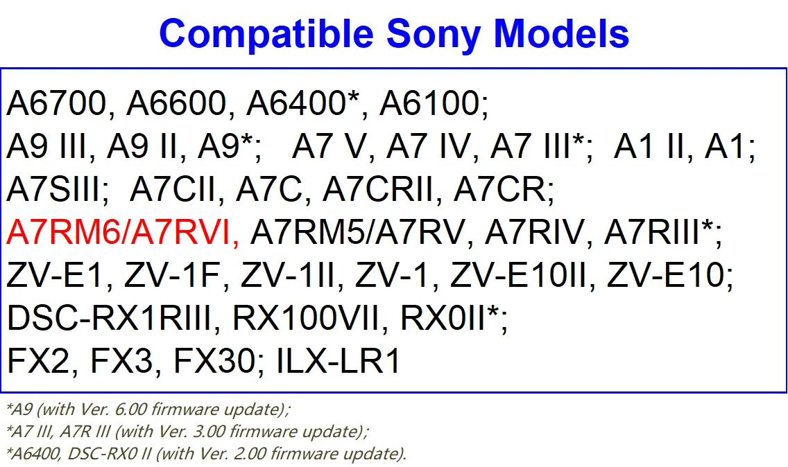 RMT-P1BT Drahtlose Bluetooth-Fernbedienung für Sony A6700 A6600 A6400 A6100 A9III A1II A7CII A7SIII A7IV A7RV ZV-E10II A7CRII – Detail 1