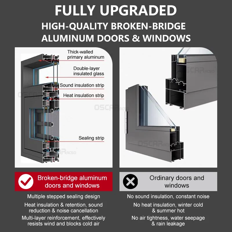 منزل زجاجي لغرفة الاستحمام في الهواء الطلق للاستخدام في الفناء والفيلا