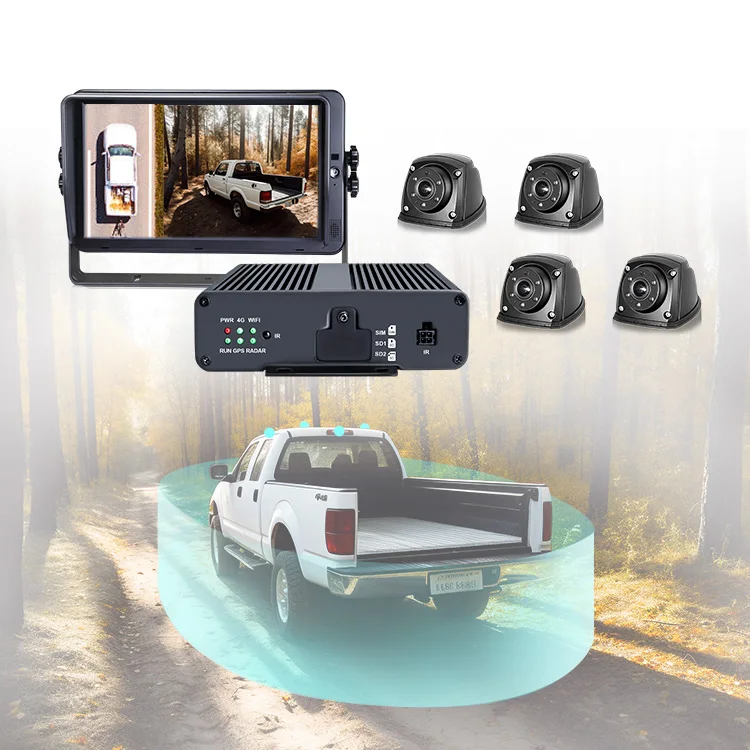 

1080P 360 Degree Camera Bird Eye View Reverse Camera System with GPS Recording for Vehicle