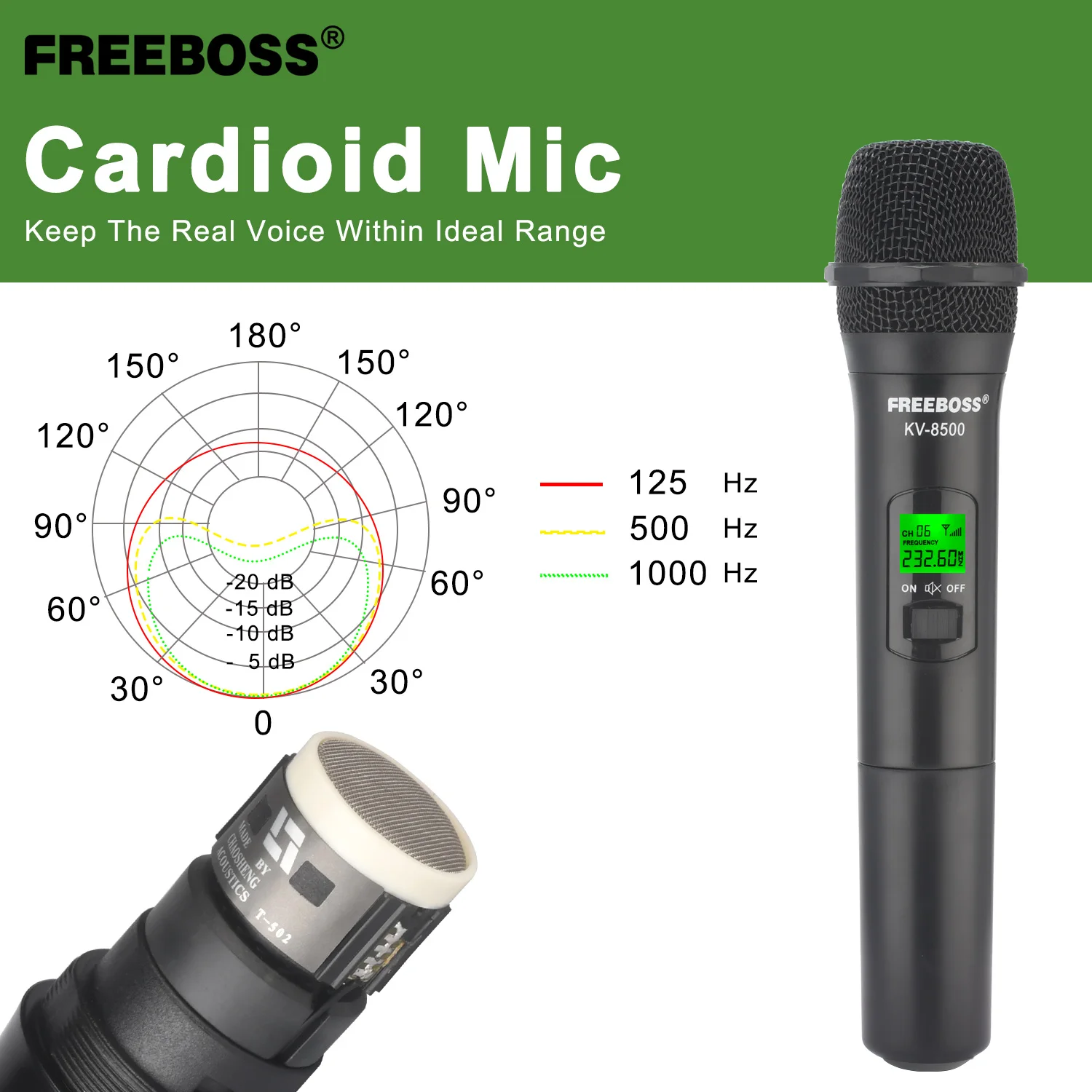 FREEBOSS Dual Channels Wireless Microphone 2 Handheld VHF Fixed Frequency Professional Dynamic Mic System for Karaoke KV-8500