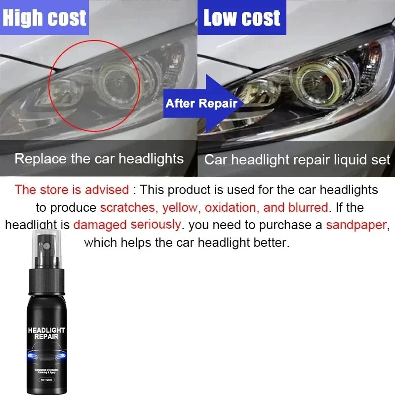 Headlight Restorer Lamp Renovation Agent Polishing Kit Repair Yellowed Oxidized Cracked Blurried Light Scratched Car Care Liquid