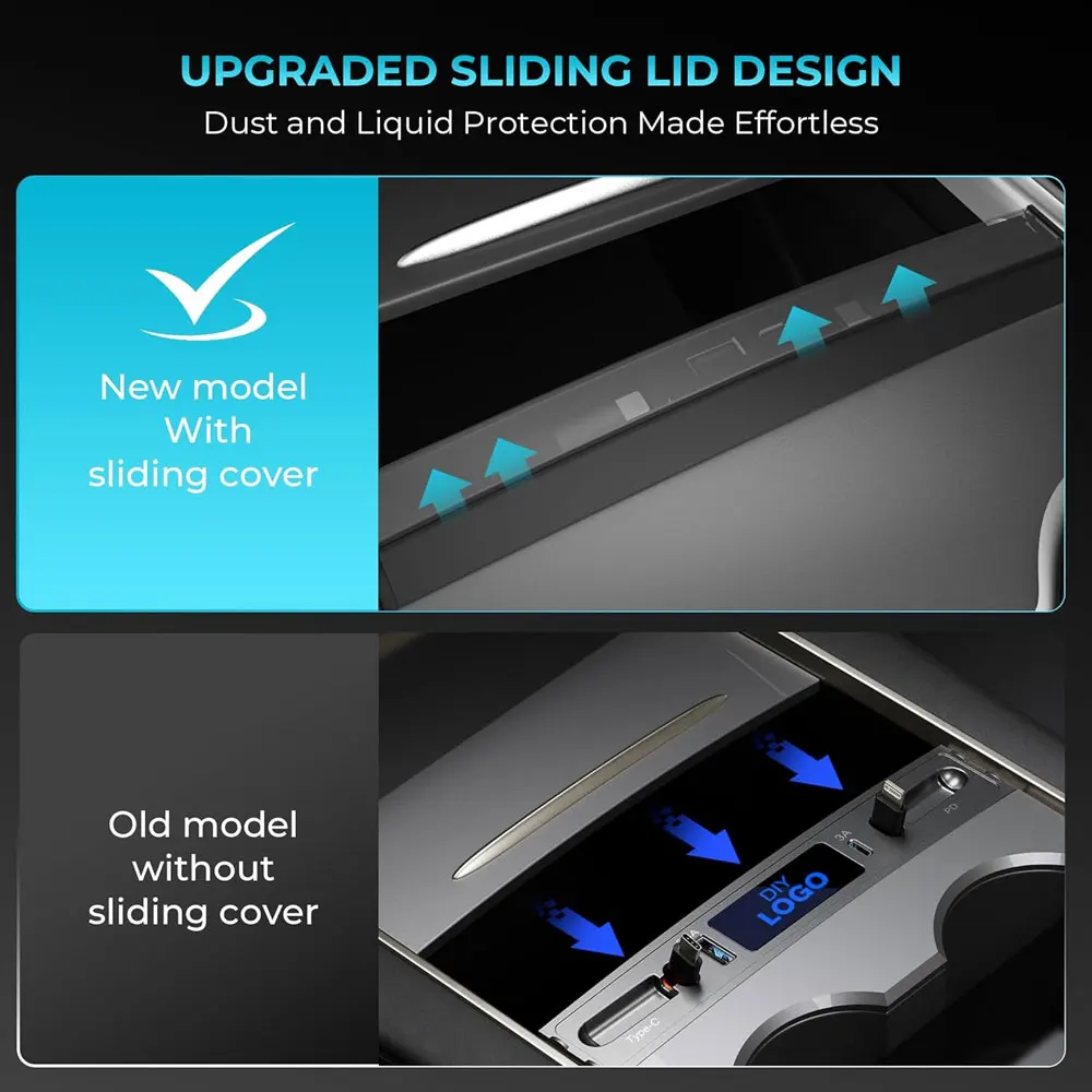 محور USB لشاحن تسلا السريع موديل Y/3 مقاوم للماء متعدد المنافذ محطة إرساء قابلة للسحب موديل Y 2021-2024 موديل 3 2021-2023 #4