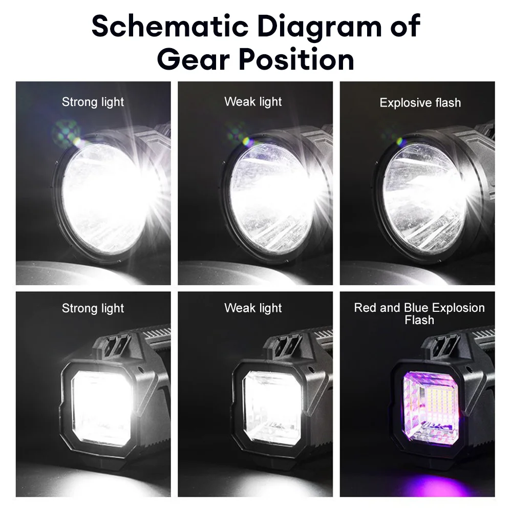 XHP70 Solar LED Reflektor LED Wielofunkcyjna lampa robocza na zewnątrz Mocna latarka LED dalekiego zasięgu USB do ładowania latarni kempingowej