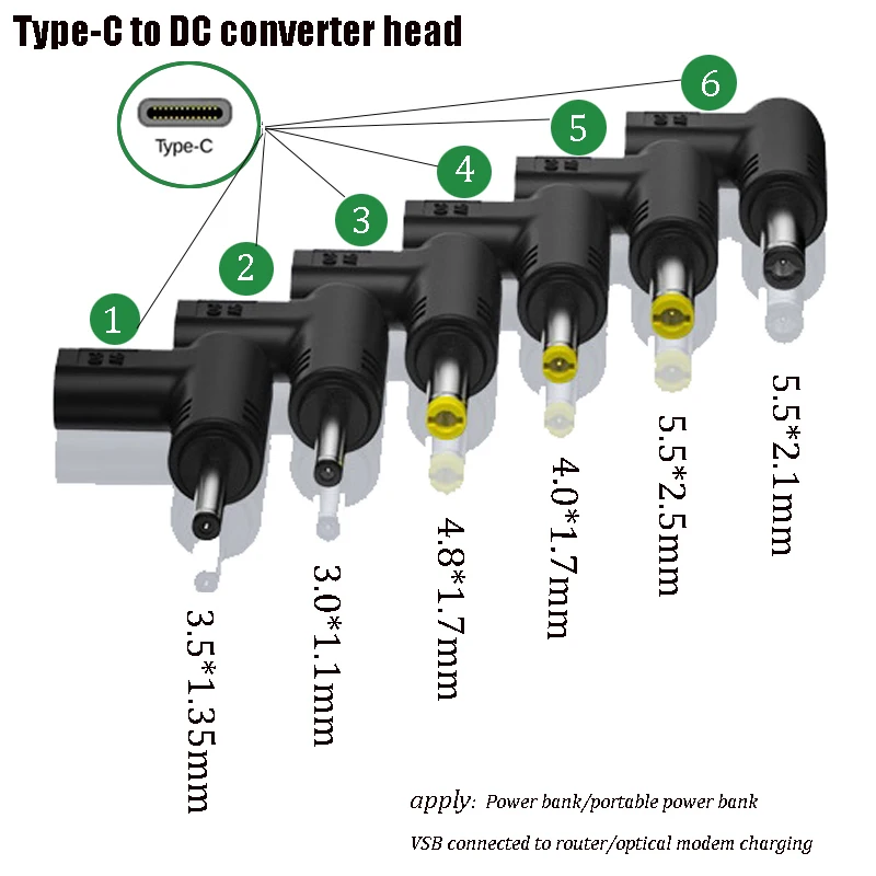 Router Optical Cat Charging Conversion Head Type-C Female To Circular Port DC Revolving Connector PD Decoy Head 5V Inveigle