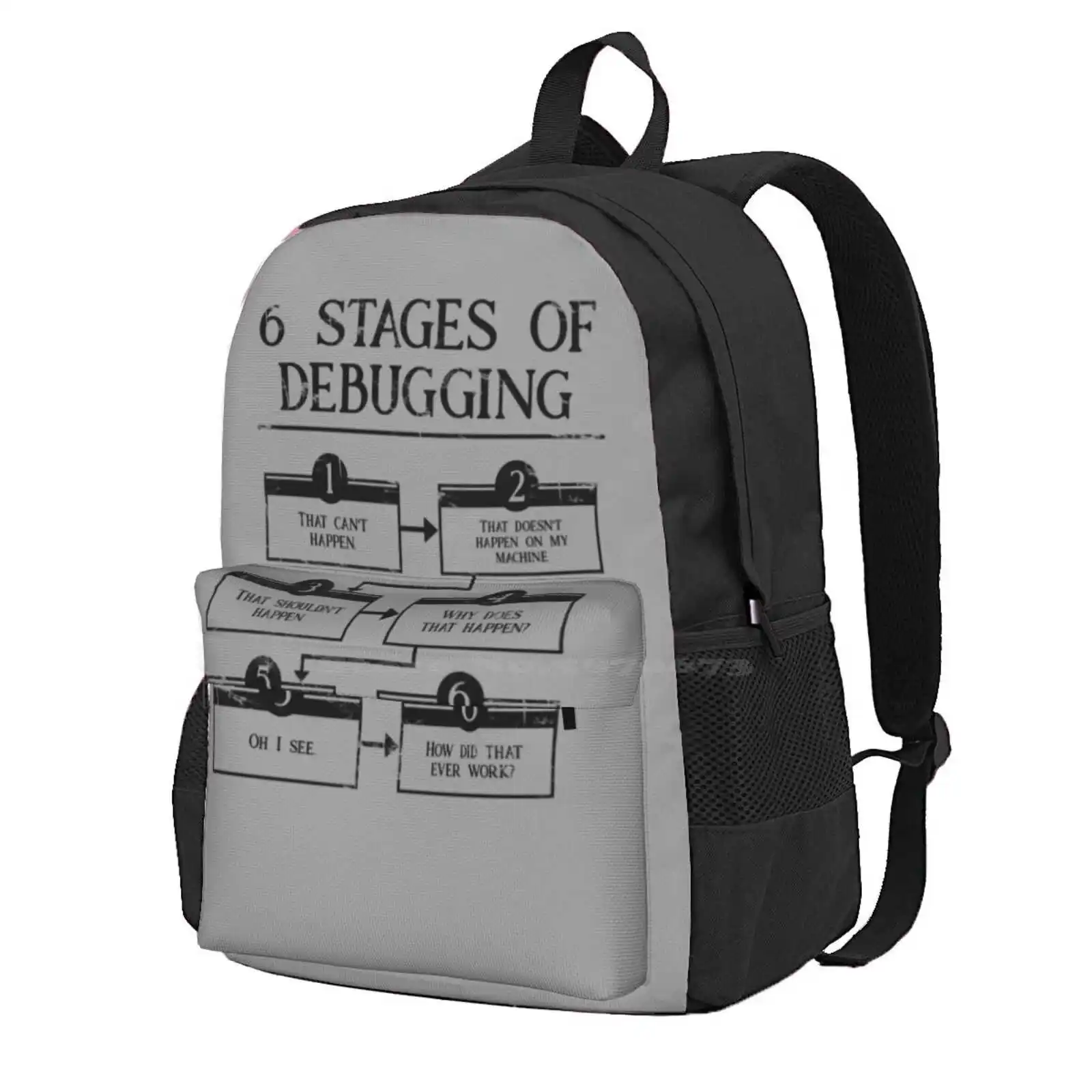 

6 Stages Of Debugging Hot Sale Schoolbag Backpack Fashion Bags 6 Stages Of Debugging Computer Programming Programming Lover