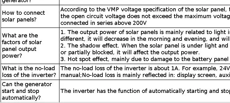 Easun 7000w 4200w 3200w 2200w 12v 24v 48v MPPT Hybrid Off Grid Pure Sine Wave 80a 110a 230v 50/60hz Solar Inverter Charger for EU UA AU Overseas warehouse