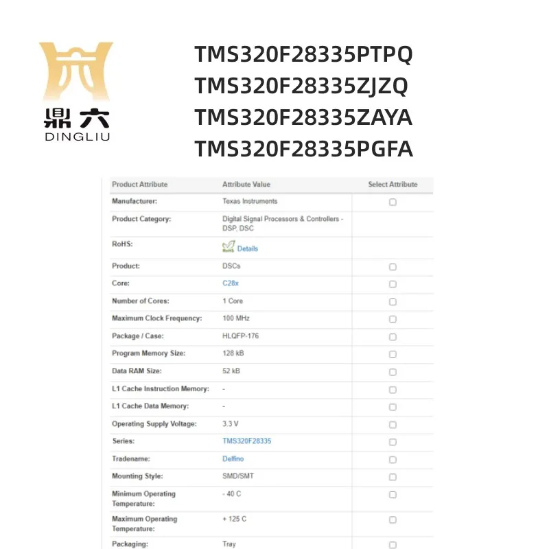 TMS320F28335PTPQ TMS320F28335ZJZQ TMS320F28335ZAYA TMS320F28335PGFA   Controllers