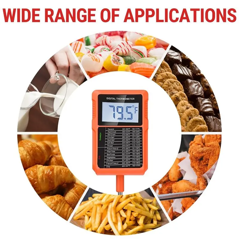 B69C TP510 Waterproof Digital Candy Thermometer For Candles, 8.1