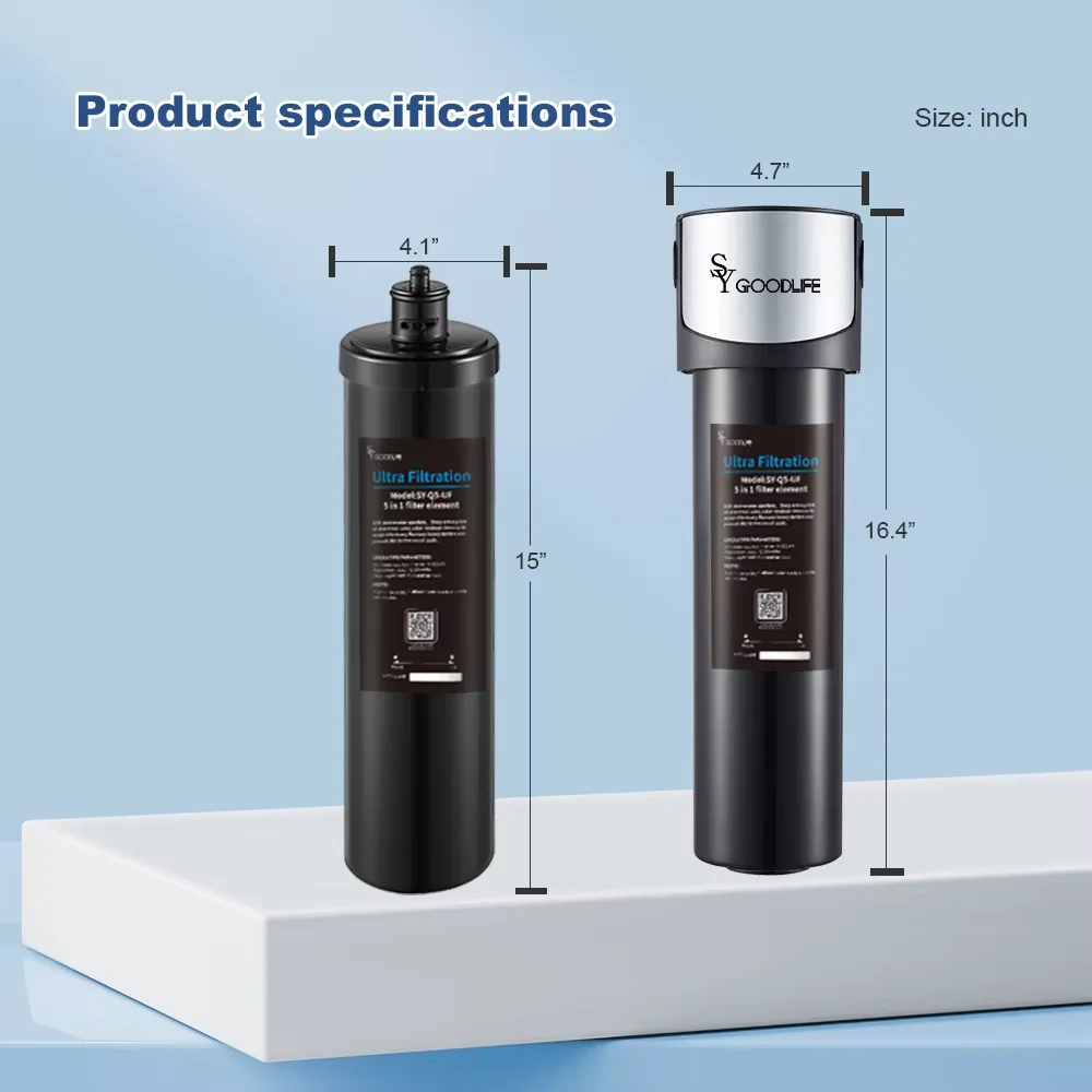 

SYGOODLIFE Q5-UF15 Under Sink Water Filter NSF/ANSI 42&53 Certified,Reduce PFAS, PFOA/PFOS, Lead, Chlorine, Bad Taste & Odor