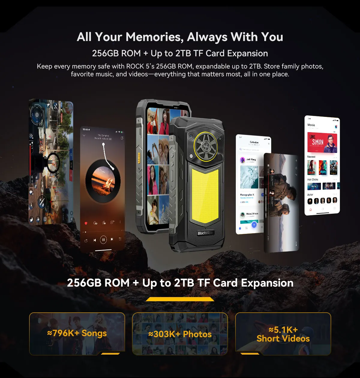 Global version Blackview ROCK 5 Rugged Smartphone Android 16 6.78'' 2.4K Display Camping Lantern 20000mAh 108MP NFC Mobile Phone