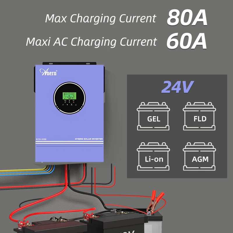 アネルン ハイブリッドソーラーインバーター 24V 3.2KW 12V 2KVA 