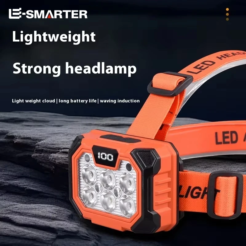 

LED Headlight USB Rechargeable Headlamp Waterproof Outdoor Camping Hiking Fishing Hunting Head Flashlight
