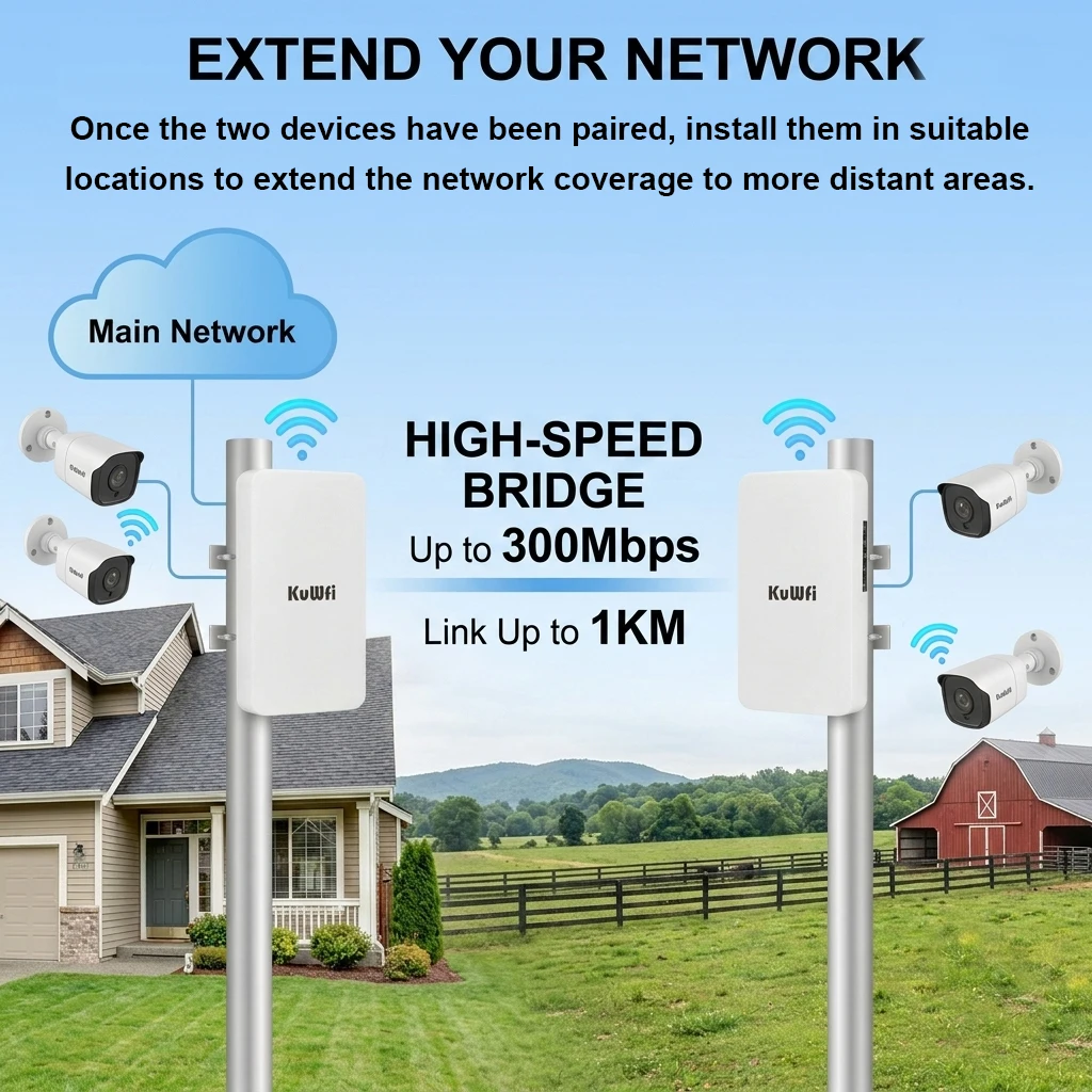 Thumbnail 3 - #12 Wireless Access Points Comparison Guide