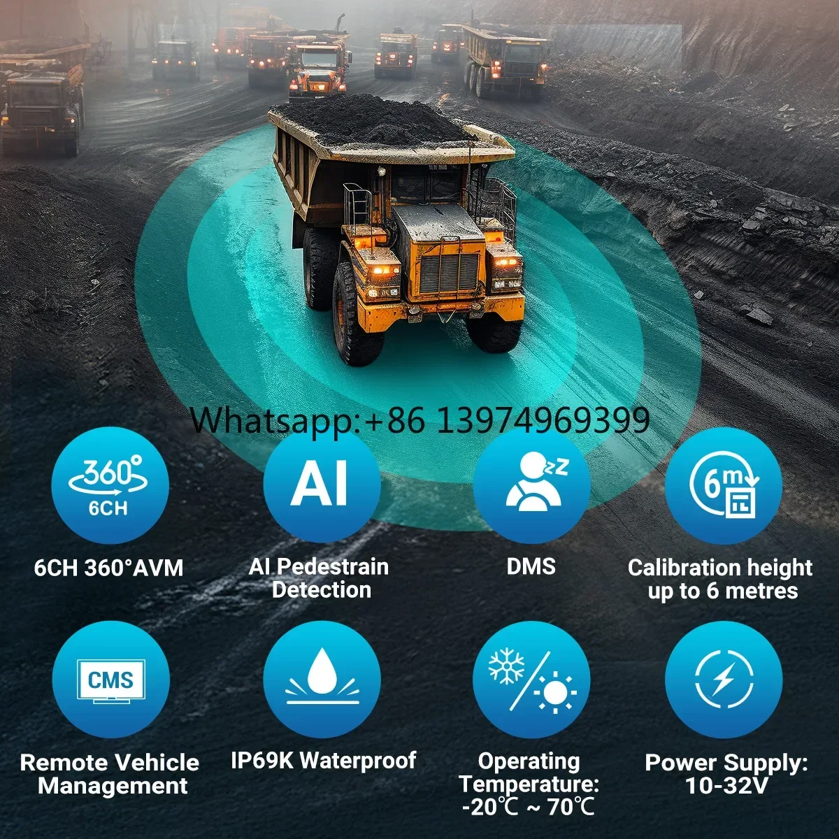 Waterproof Truck 3d 360 Bird View Surround System Support RTSP with Vehicle Management for Hearvy Vehicles