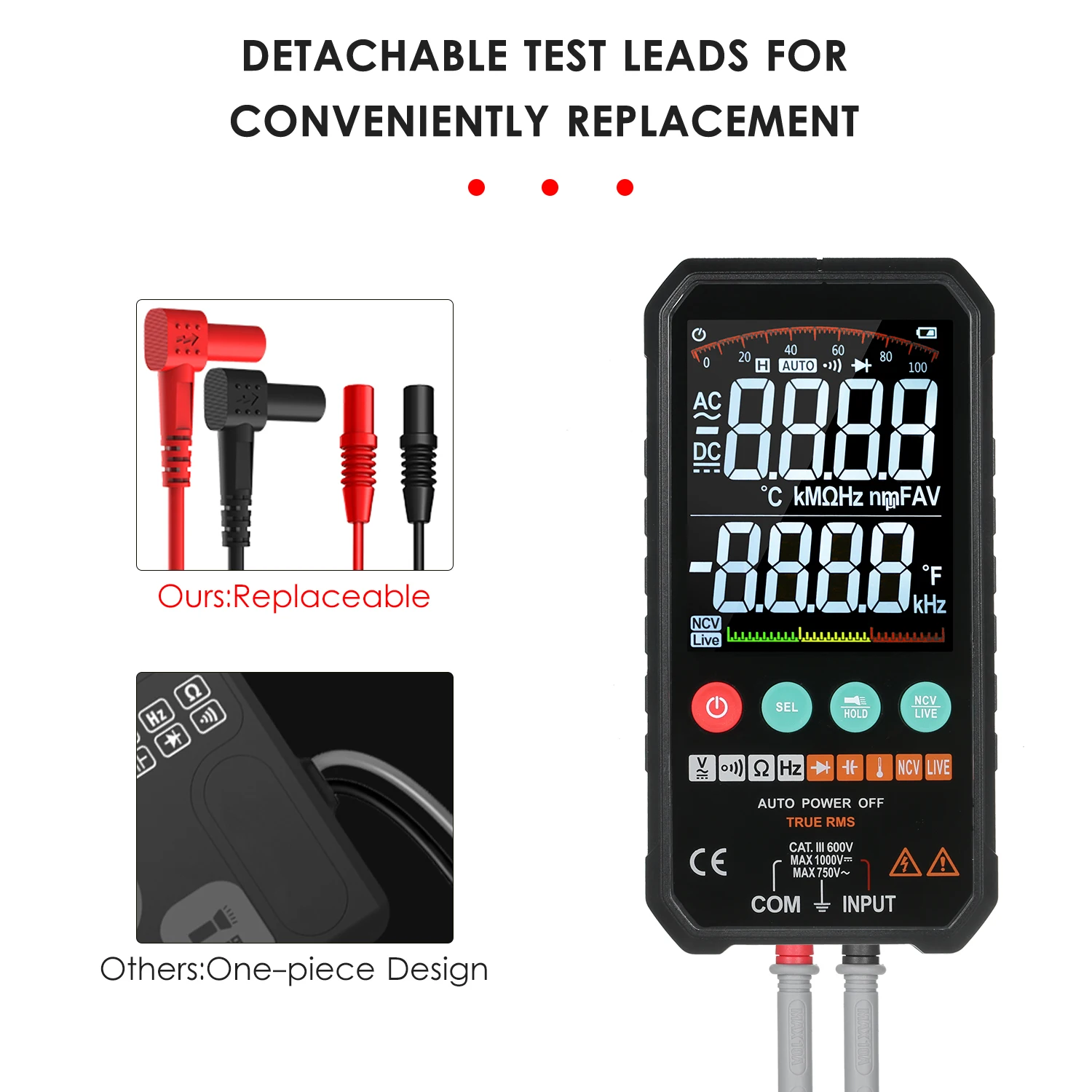 Mastfuyi LCD Digital Multimeter 6000 Counts True RMS Professional Meter AC/DC Voltage Resistance Capacitance Frequency Tester