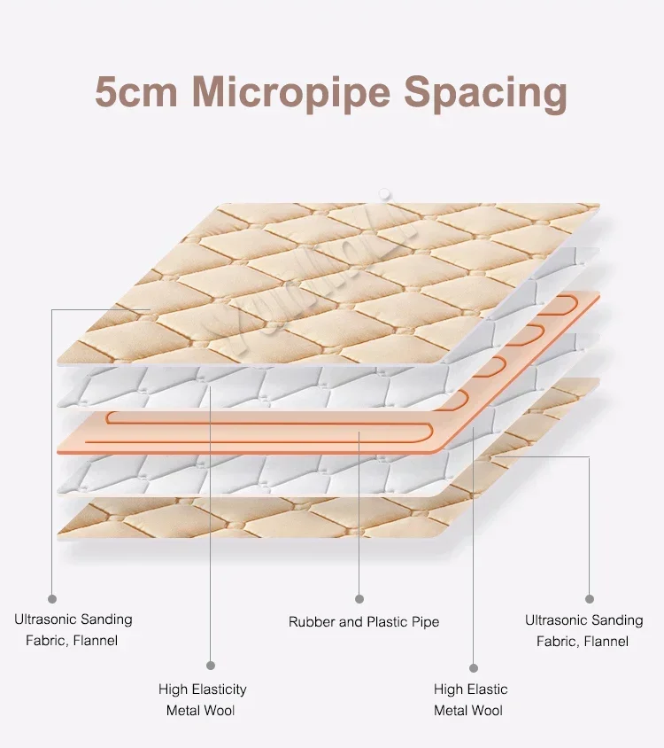 بطانية كهربائية ذكية لسرير التدفئة ، مرتبة بدرجة حرارة ثابتة ، وسادة منزلية ، أو