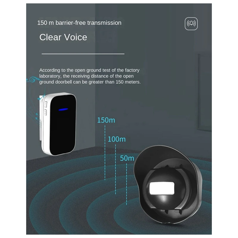 مقاوم للماء مستشعر لاسلكي جرس الباب فناء 200 متر مسافة إنذار مخزن دينغ جهاز ترحيب الولايات المتحدة التوصيل دائم سهلة التركيب