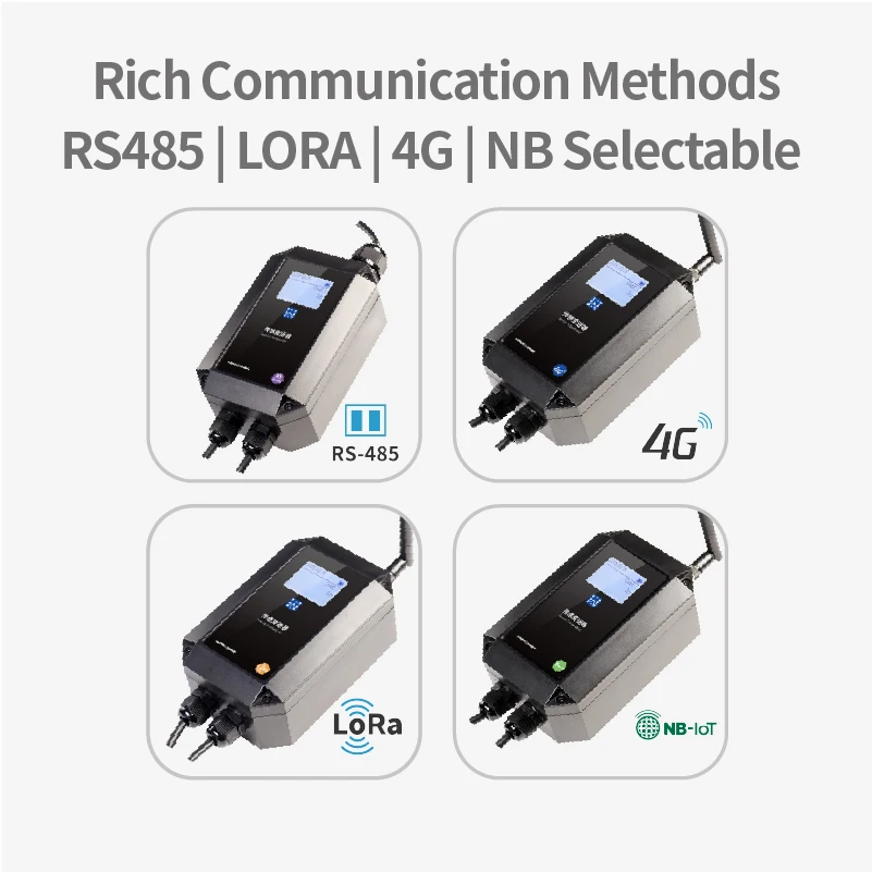 Dual-Channel Precision Gauge Pressure Transmitter Hussman Interface Design Competitive Pricing Sensor