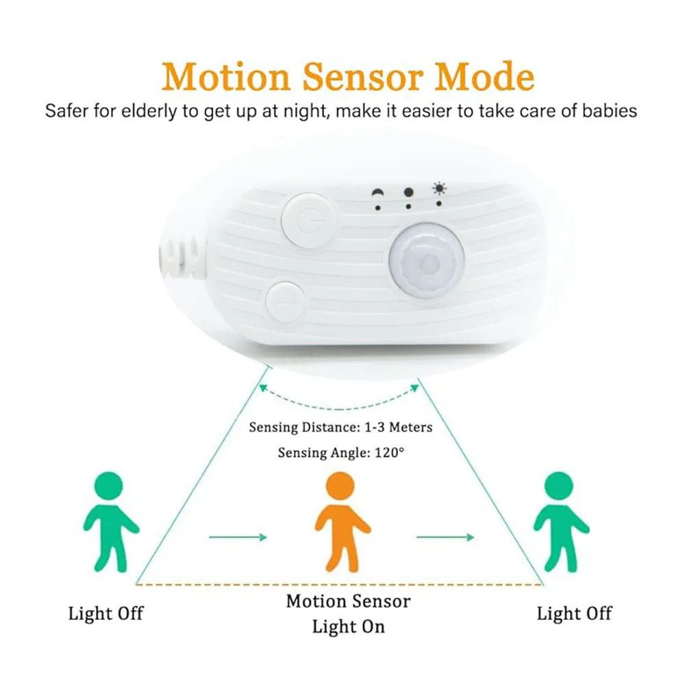 Imagem -02 - Tira de Néon Led com Sensor de Movimento Usb Lâmpada de Cozinha Fita Impermeável Treppen Bettery Licht dc 5v M5m