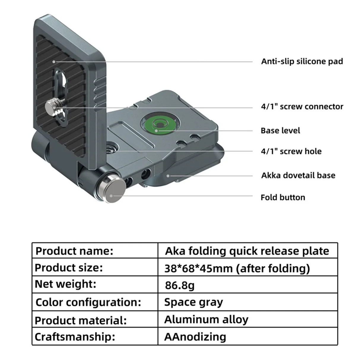 Efficient Quick Rel…