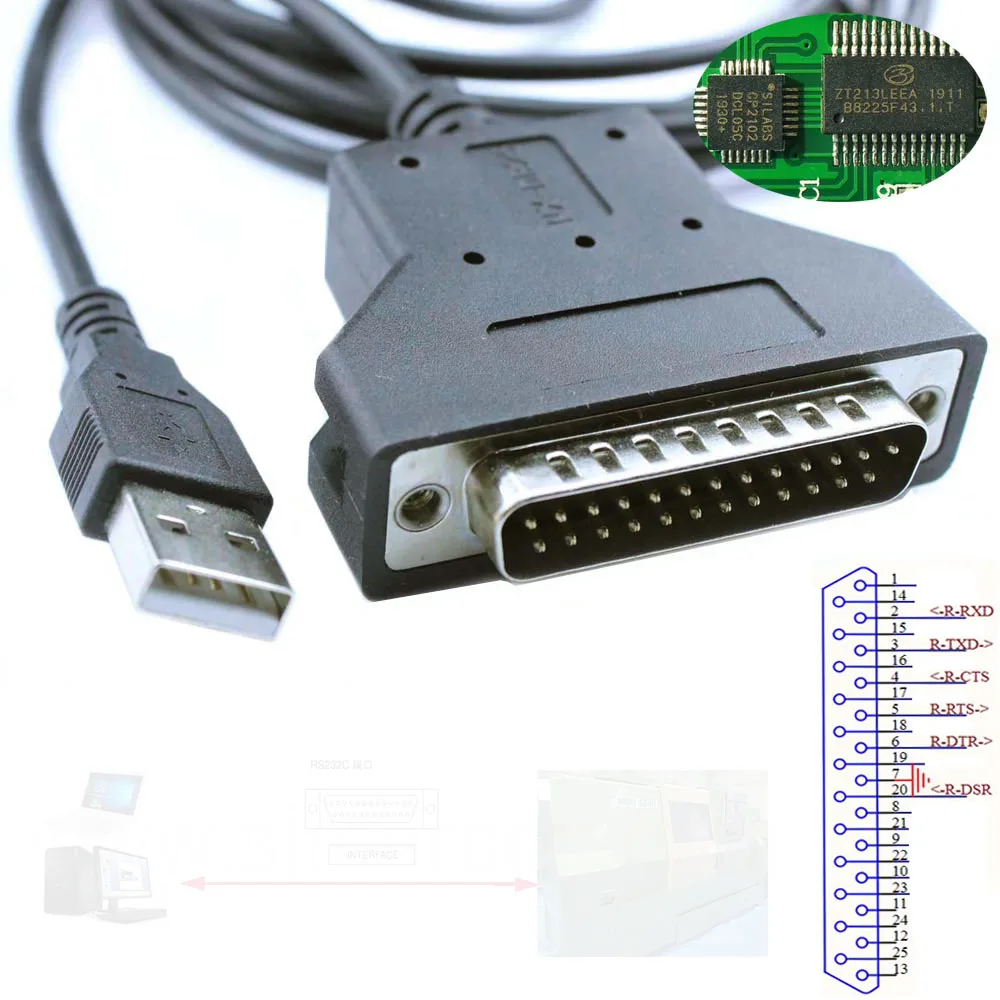 CP2102 USB to DB25 null Modem for Fanuc mori seiki Minisubish Planet CNC RS232 25pin Interface Program Config Upload Clone Cable