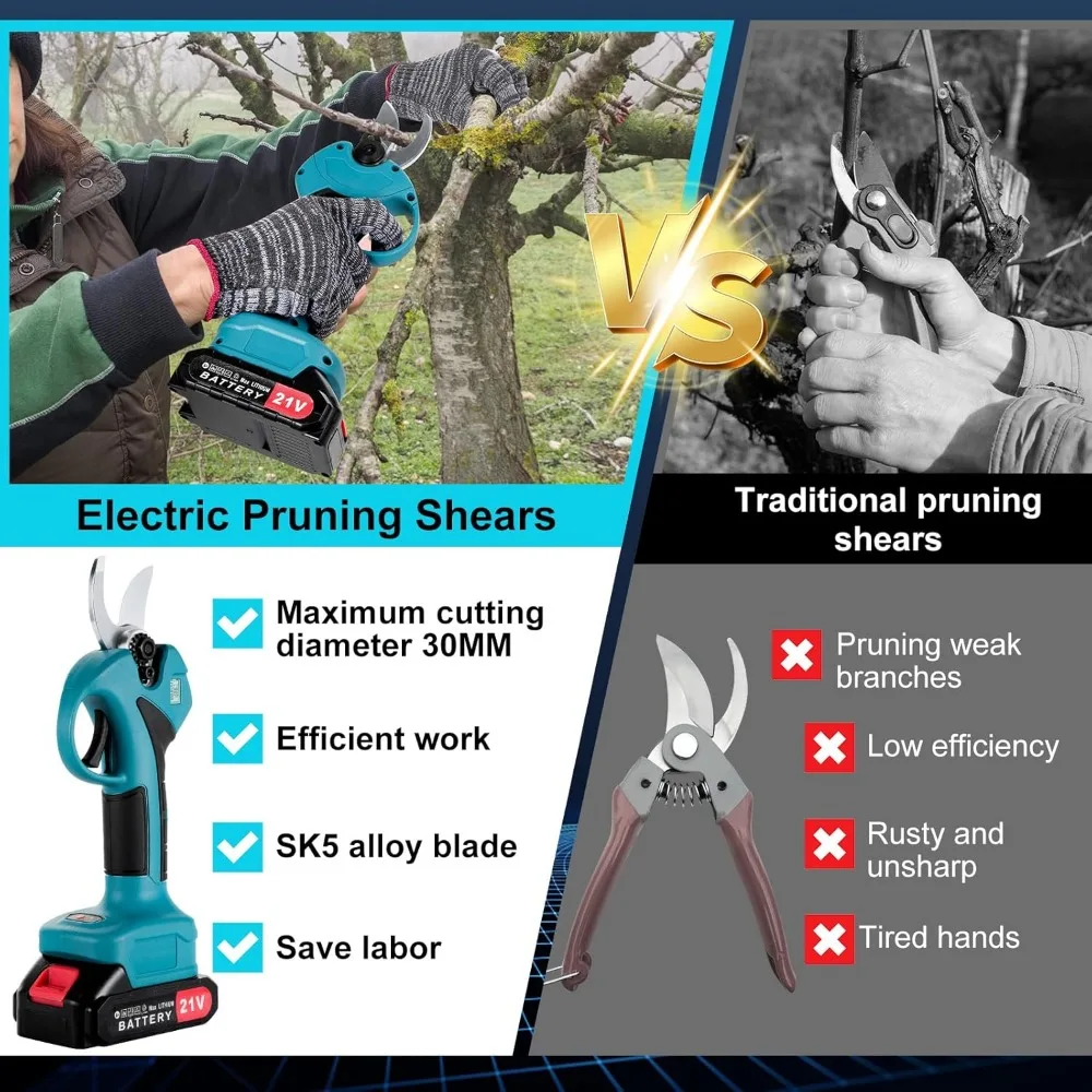Tesouras de poda elétricas sem fio, cortador de ramo com display LCD, tesoura de corte com bateria, diâmetro de corte de 1,6 polegadas, SK5