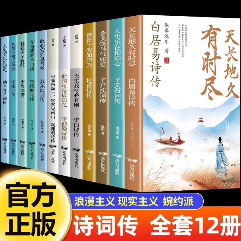 Chinese Poetry Biographies: Bai Juyi, Li Bai, Du Fu, Wang Anshi, Tao Yuanming, Su Dongpo