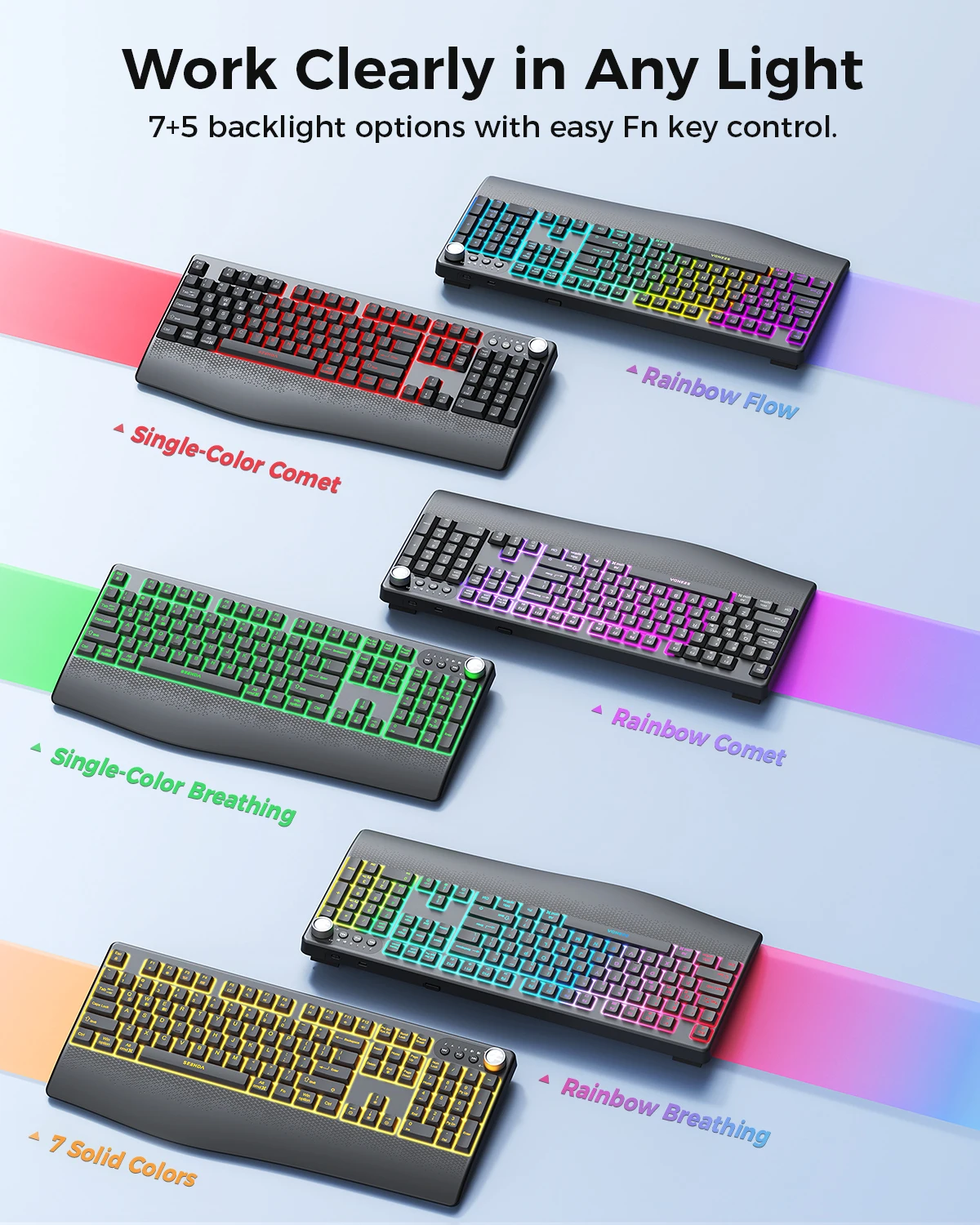 seenda Wireless Bluetooth Keyboard and Mouse, Multi-Mode Backlit, full size Ergonomic Keyboard quiet mice for Windows Mac iPad