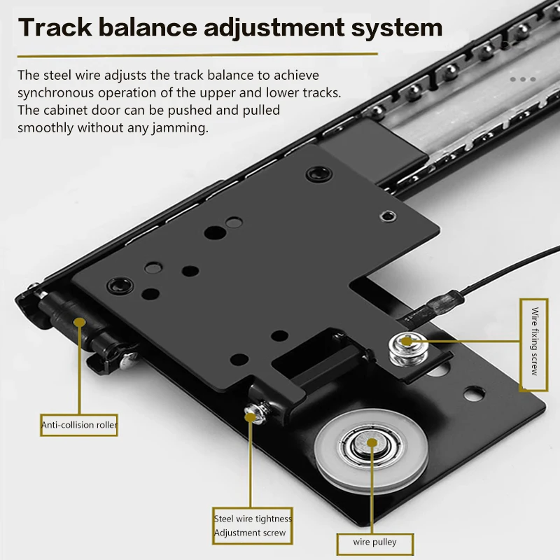 مجموعة كاملة من أجهزة المسار المنزلق للباب المخفي القابل للطي لمحور الجيب من Summit لدليل تلسكوبي لخزانة الملابس على الجانب