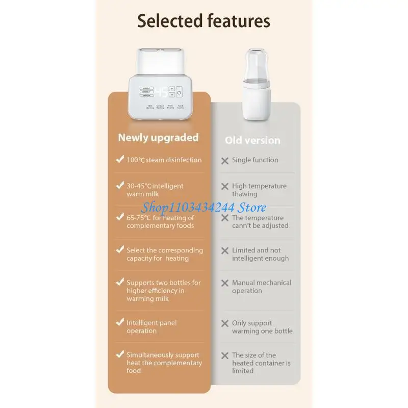 Digitale display-babyflessenwarmer Snelle sterilisator Dubbele flessen en venster voor nauwkeurige temperatuurregeling
