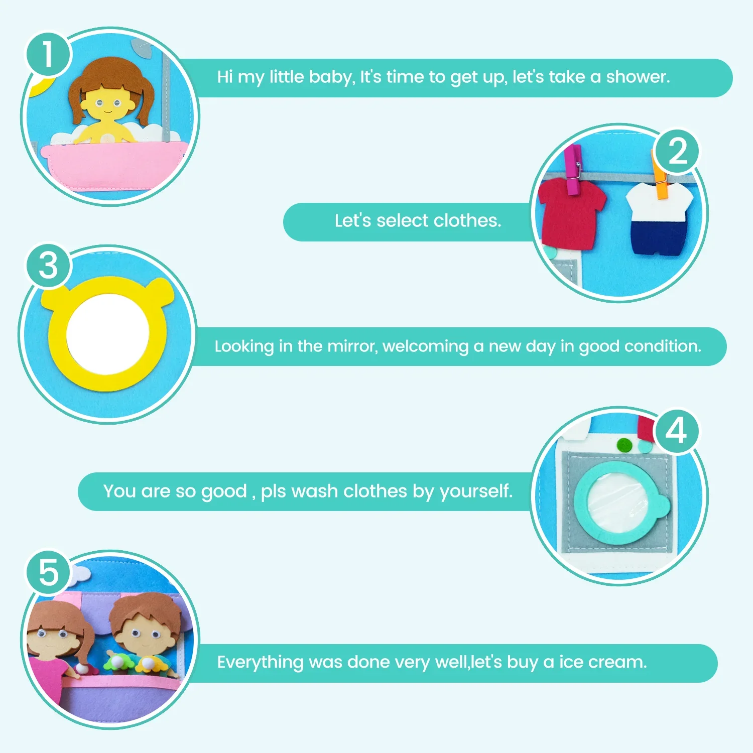 Zestaw do malowania dla dzieci, tablica z magicznym pisakiem, kreda, książeczka do kolorowania, zabawna zabawka, tablica do malowania, prezenty dla dzieci