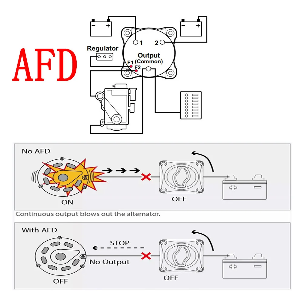 32V 350A 2 3 4 Positie Schakelaar Marine Batterij Massa Schakelaar Disconnect Isolator Schakelaar Met Lichtgevende AFD voor RV Camper Truck