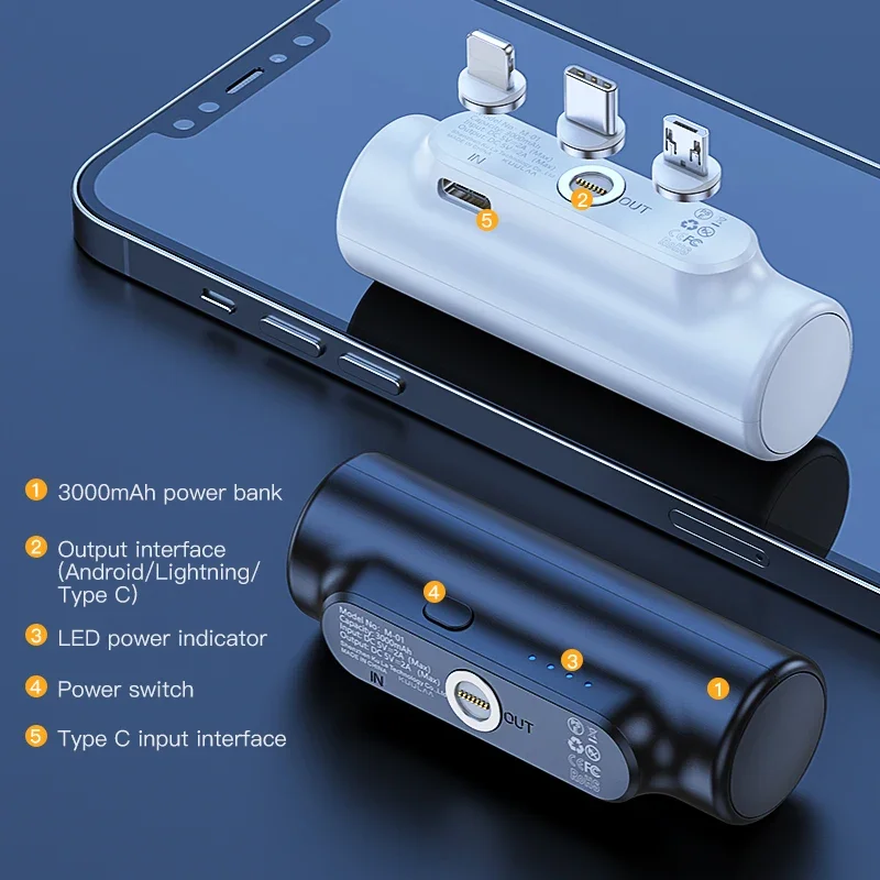 5000mAh Mini Magnetic Capsule Power Bank Emergency Charger Backup External Battery Suitable For iphone Samsung Huawei and Xiaomi